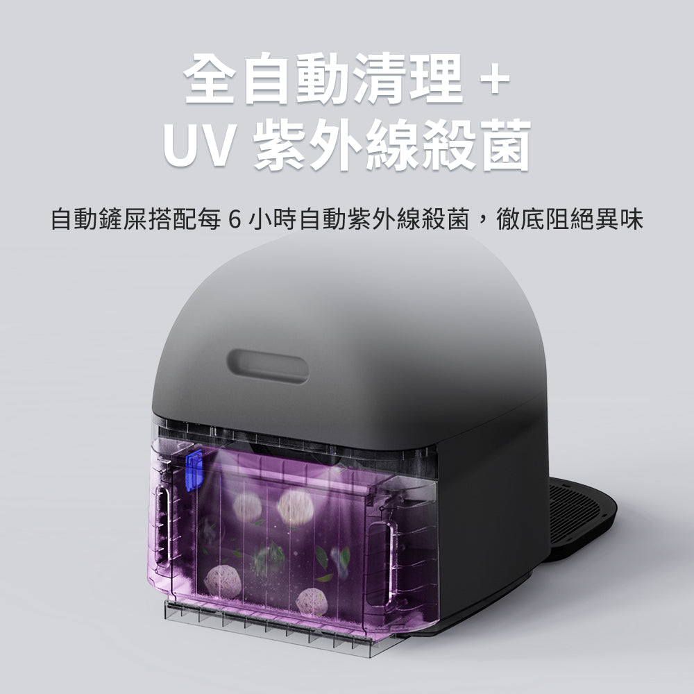 不動鏟｜全自動除臭貓砂機（質感黑）
