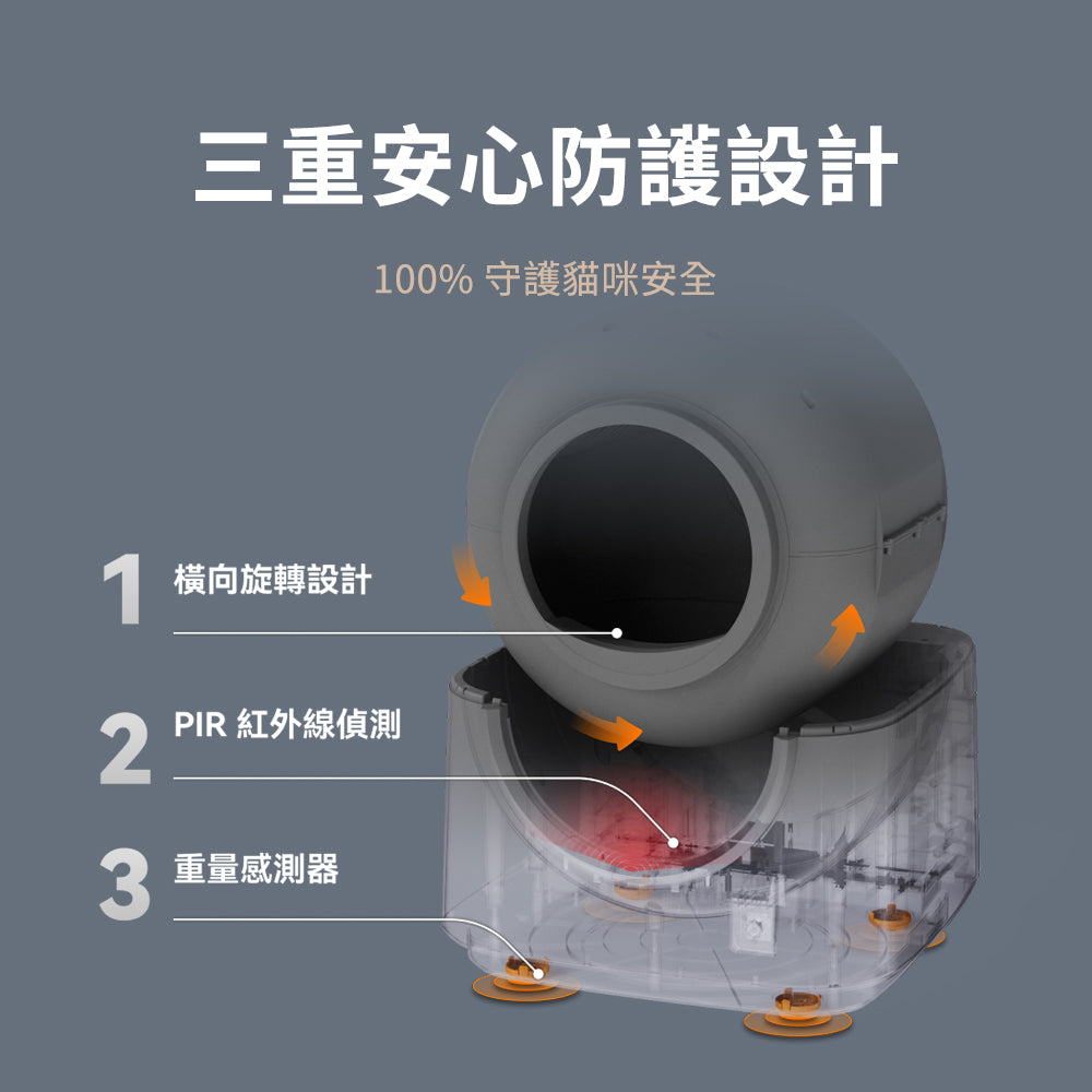 不動鏟｜全自動除臭貓砂機（質感黑）