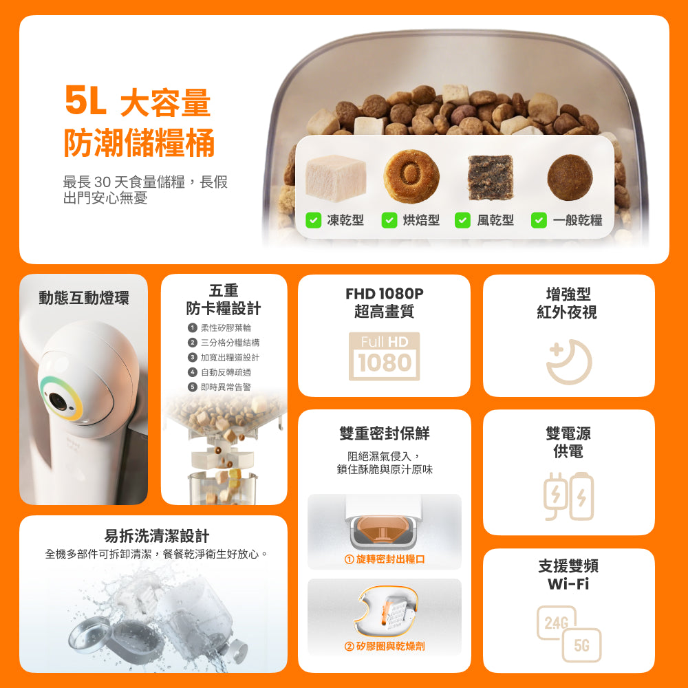 YUNO AI 全景智慧寵物餵食器