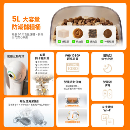 YUNO AI 全景智慧寵物餵食器