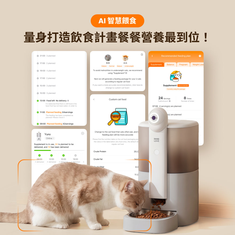 YUNO AI 全景智慧寵物餵食器